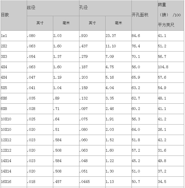 P䓽zW(wng)---ƽyW(wng)(sh):